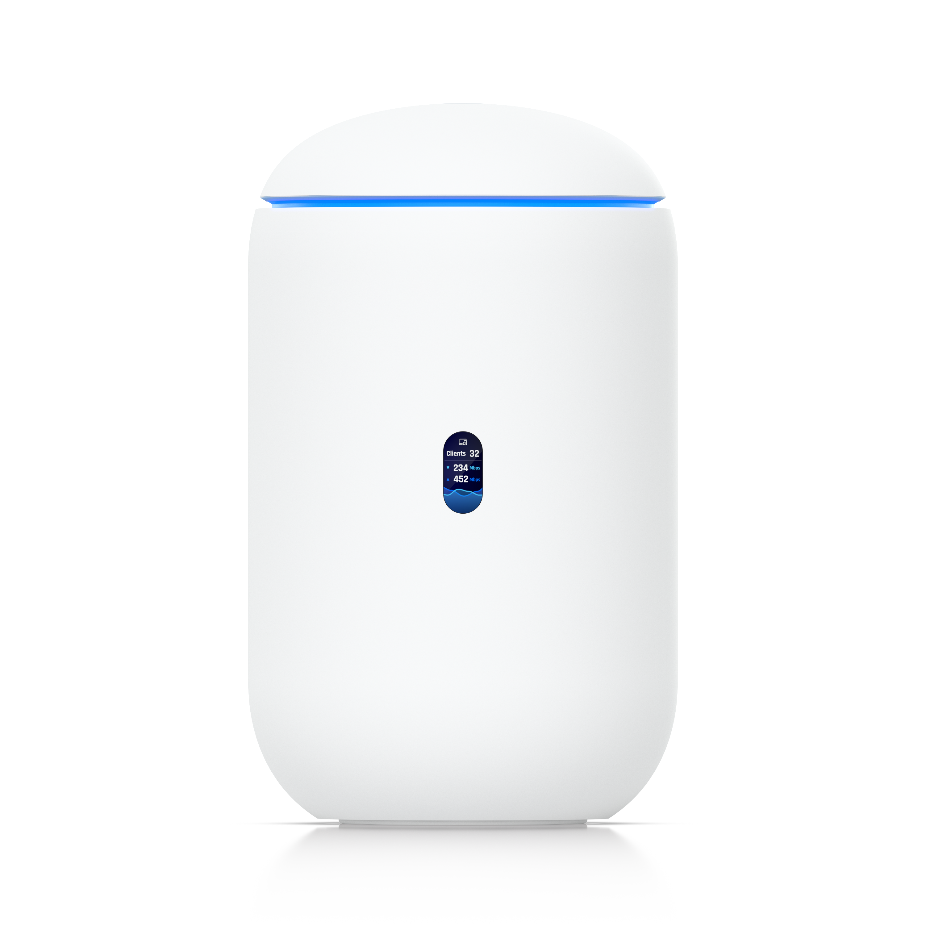 UniFi Routing