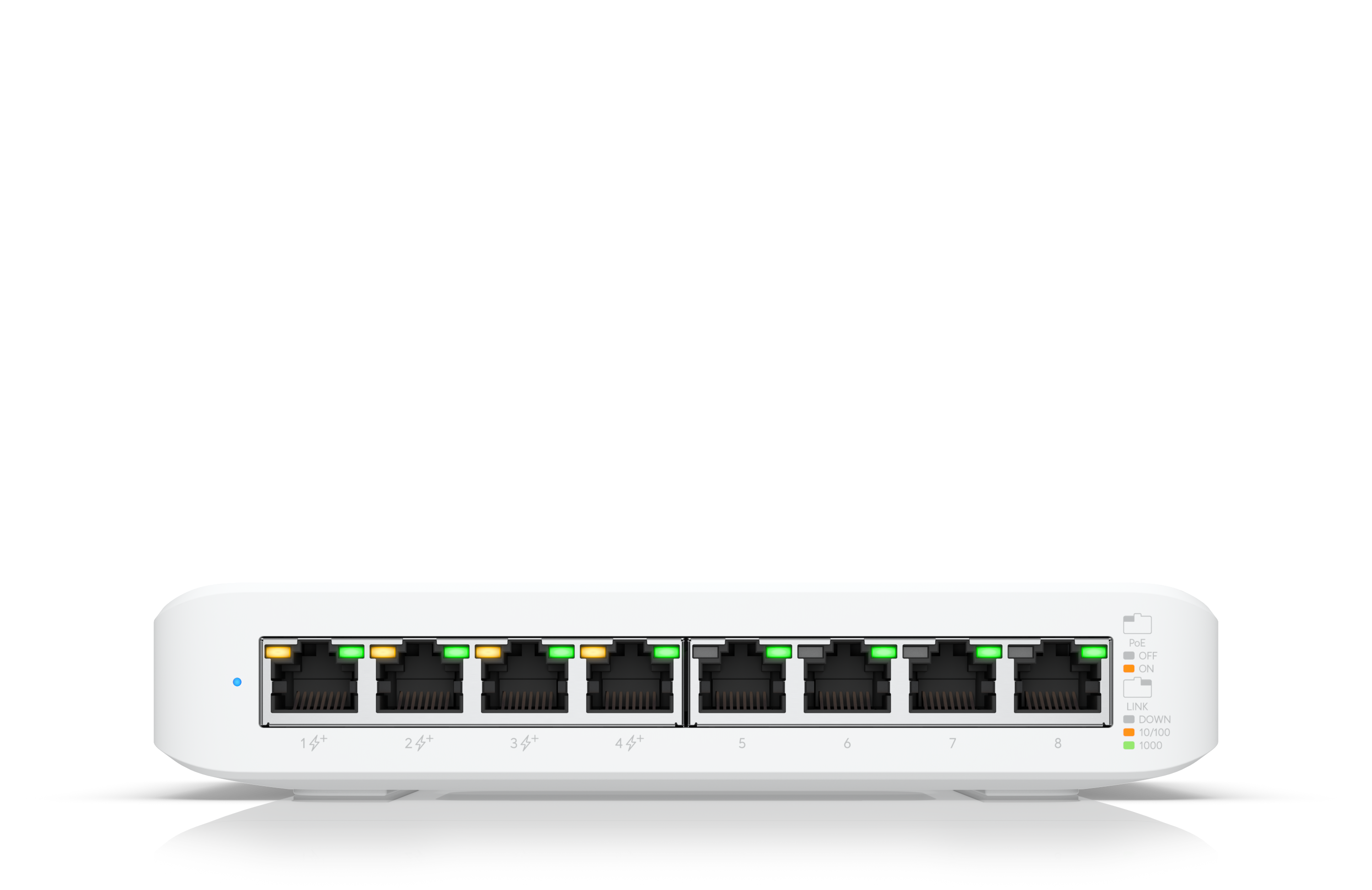 UniFi Switching
